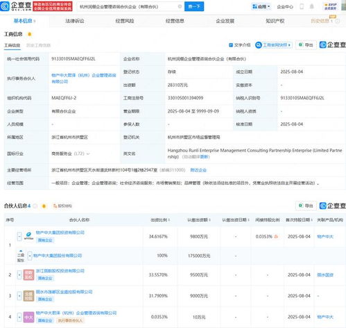 物產(chǎn)中大等新設(shè)企業(yè)管理咨詢合伙企業(yè)，品牌管理業(yè)務(wù)成亮點