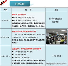 對(duì)標(biāo)小米 參觀北京總部預(yù)約全攻略與企業(yè)管理信息咨詢指南